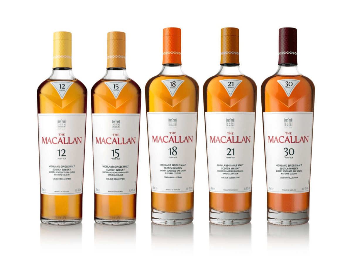 Blended Scotch Whisky Collection