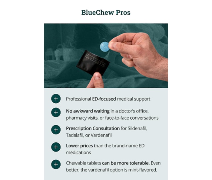 Blue Chew Pros 