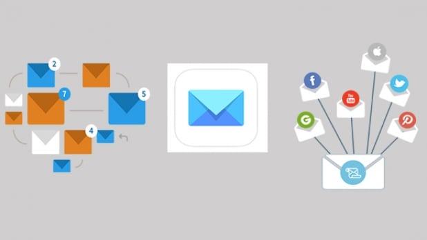 5 Ways To Better Organize Your Inbox - Men's Journal