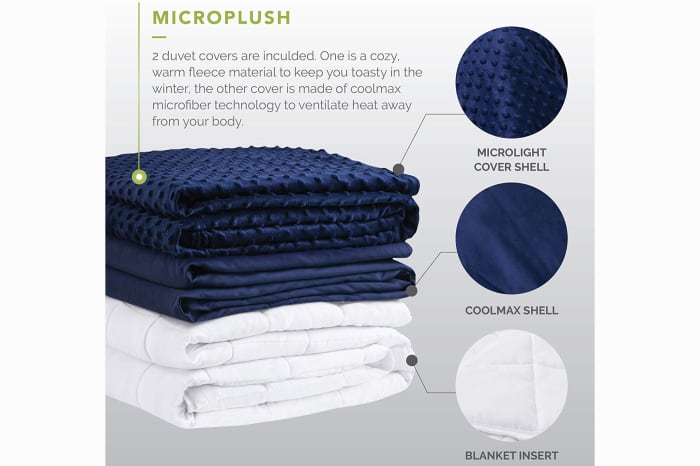 Weighted Blankets Work—Today Only, Improve Sleep, from Just $30 - Men's ...
