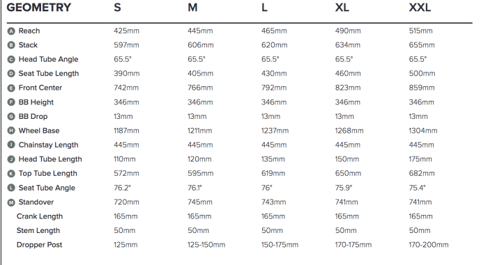 santa cruz mountain bike sizing