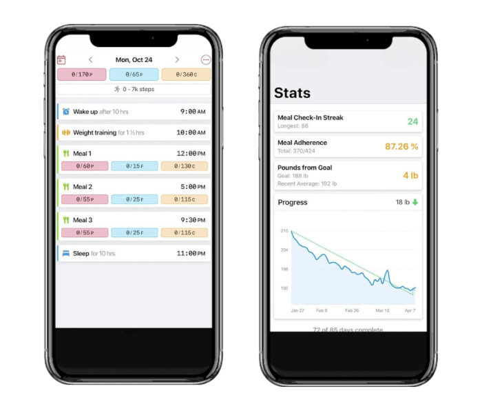 The Top Nutrition Tracking Apps of 2024 According to Experts Men's