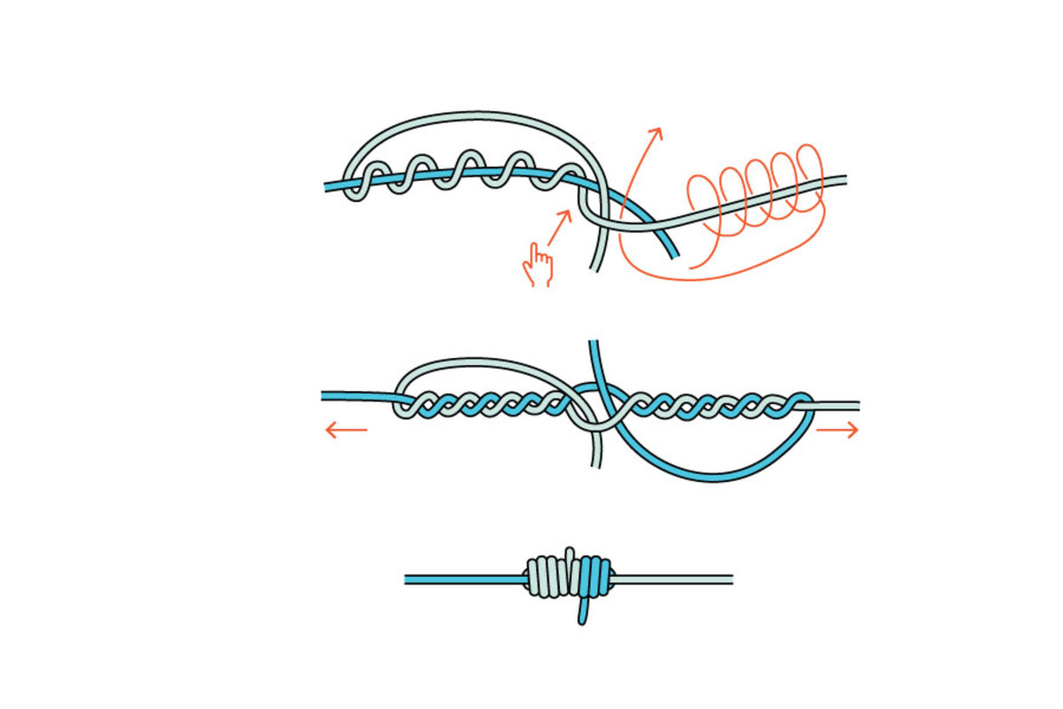 Как связать два шнура плетенки между собой. Узел Олбрайт для ШОК лидера схема. Узел Олбрайт для плетенки и флюрокарбона. Узел Олбрайт для плетенки. Узел морковка рыбацкий схема.