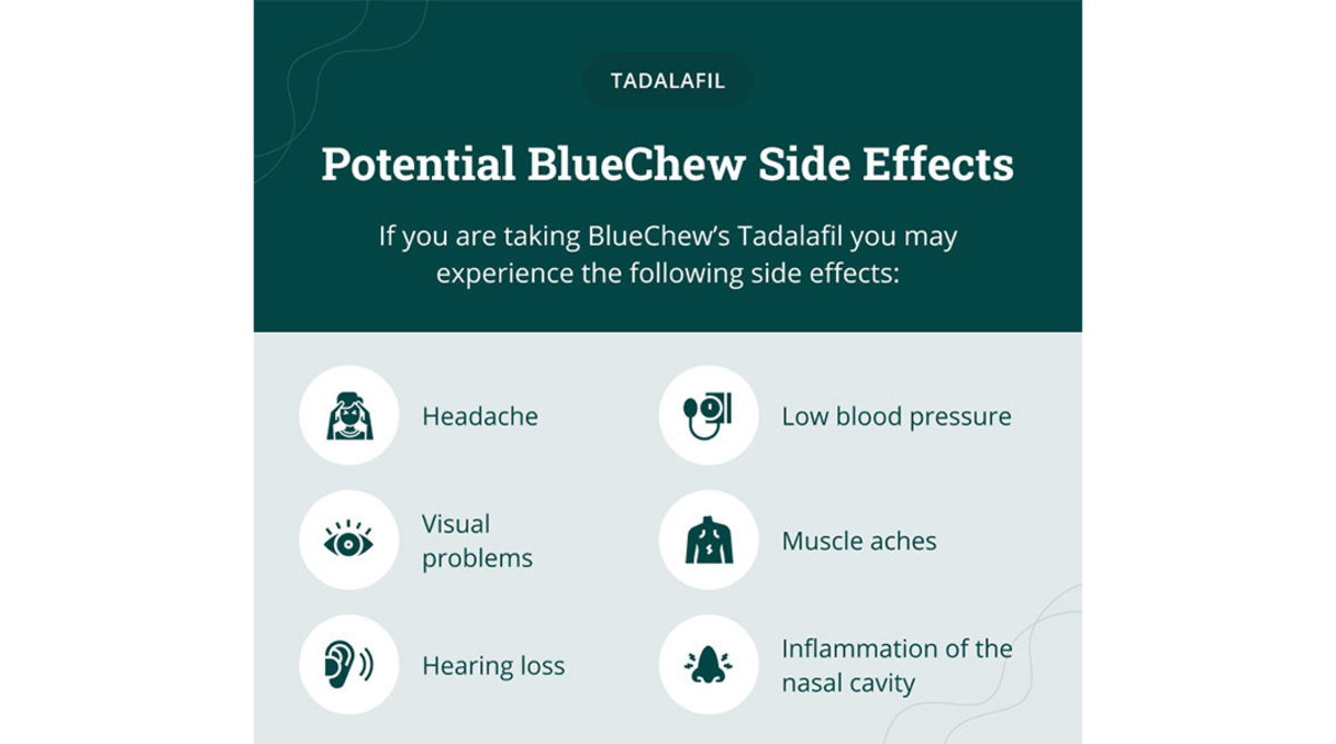 Blue Chew Side Effects 2 