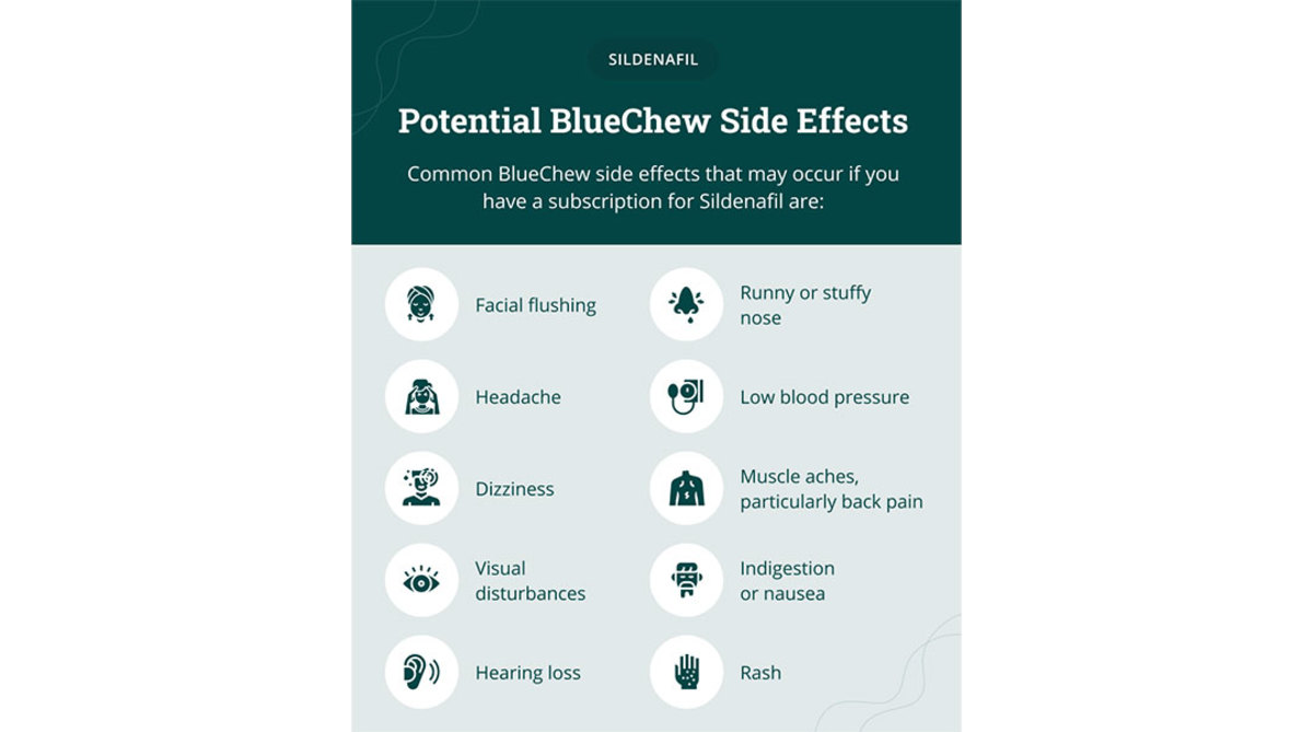 Blue Chew Side Effects 