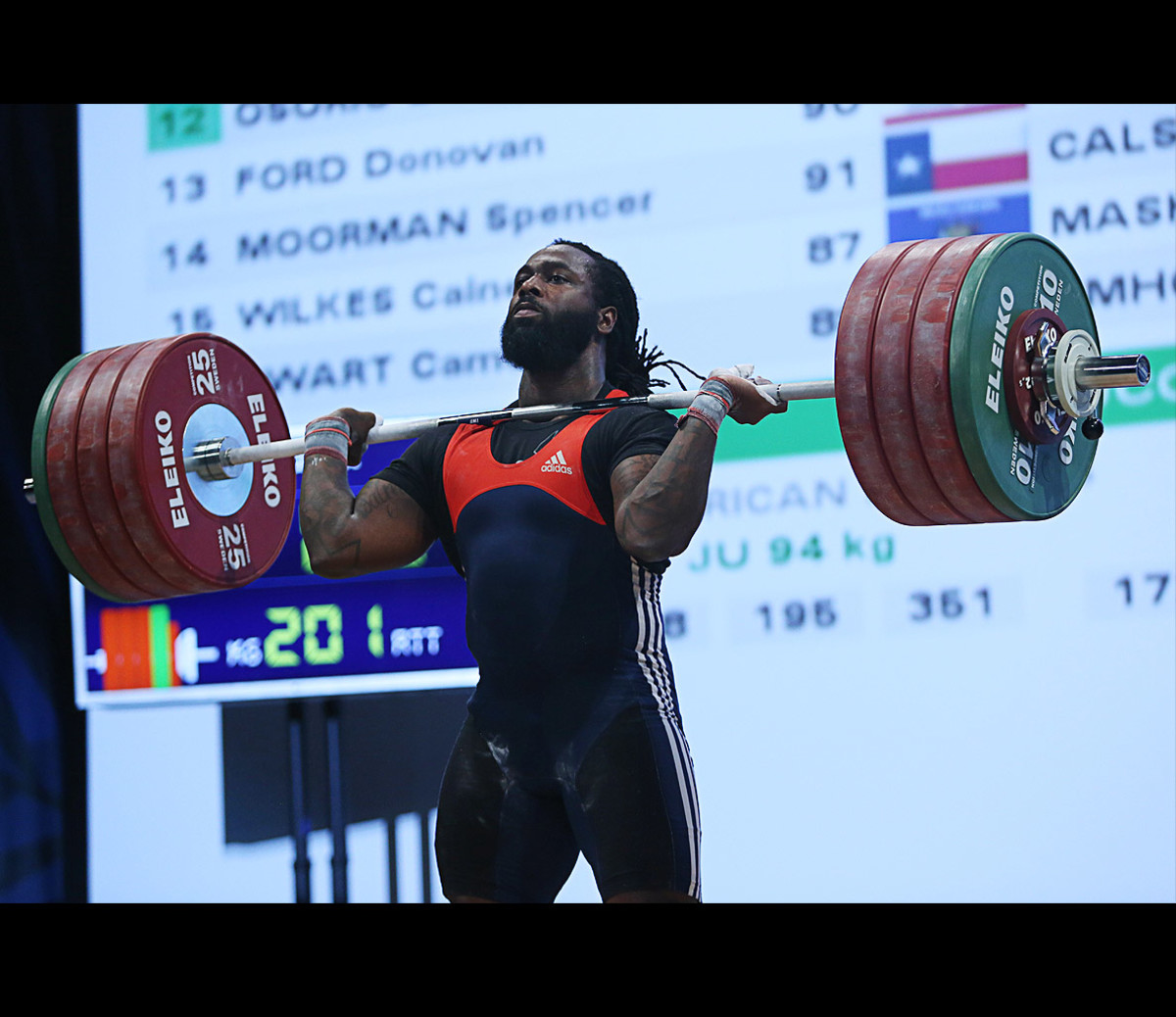 America's Strongest Weightlifter, Kendrick Farris, Is 100% Vegan