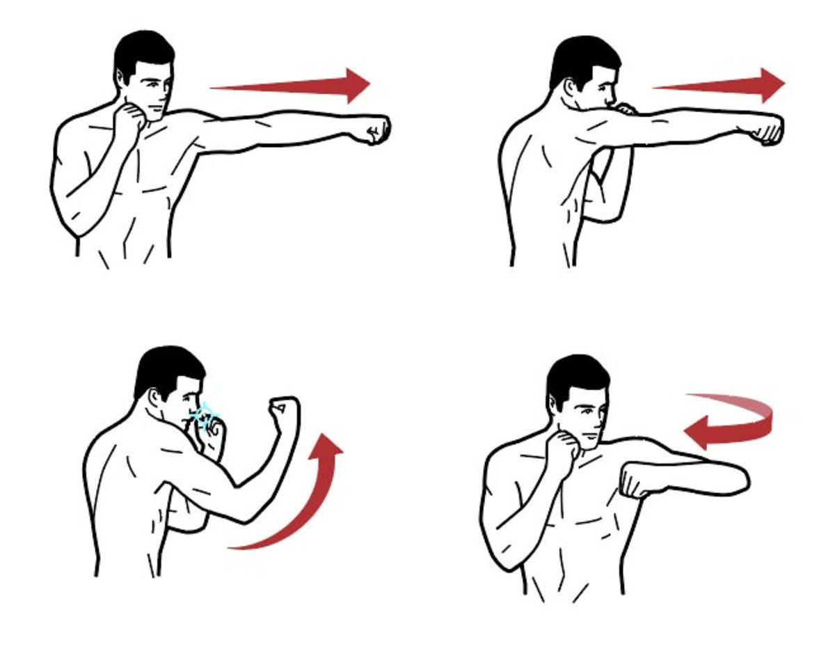 Shadow Boxing to Lose Weight