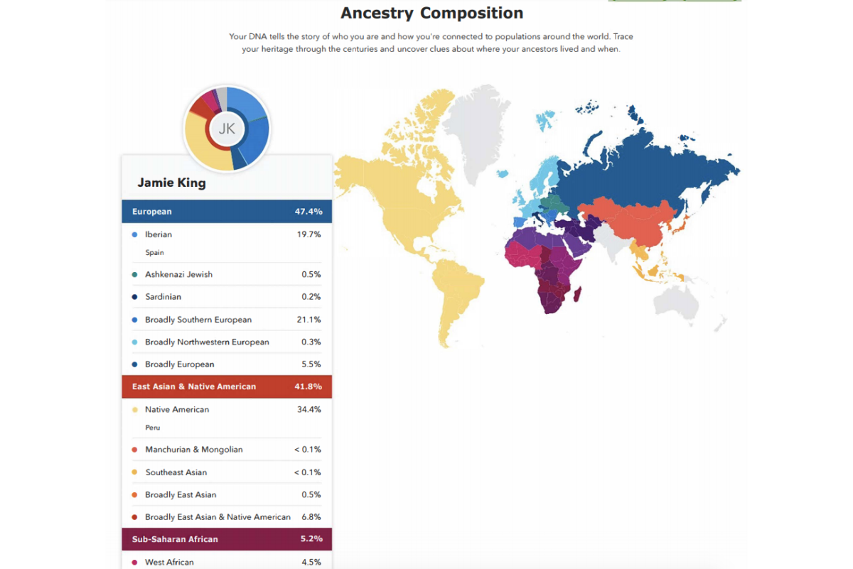 23andMe sale: Get the brand's ancestry and traits kit for less