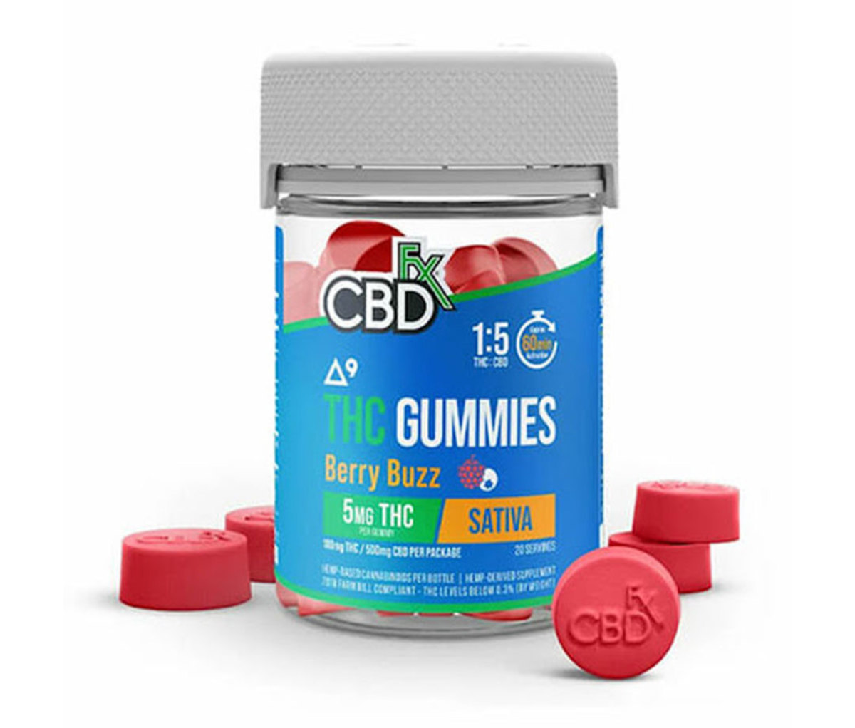 THC Gummies: What Every THC User Needs To Know - Men's Journal