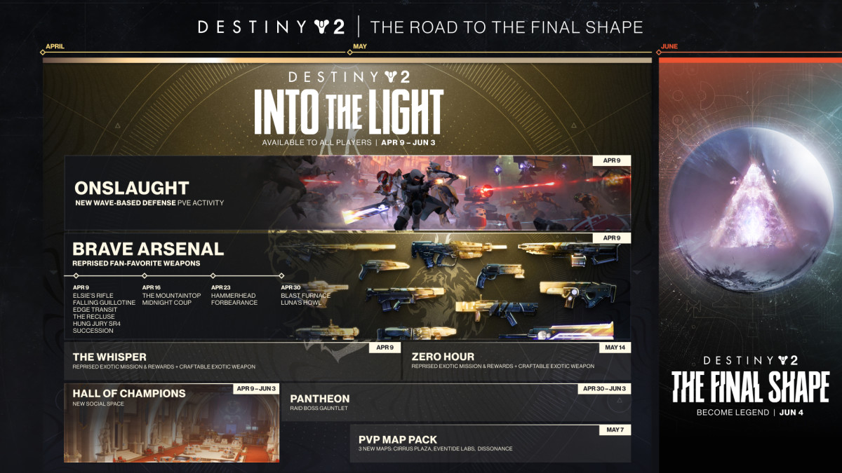 Destiny 2: Into The Light - Free Content Update Brings New Additions -  Mens Journal | Video Games