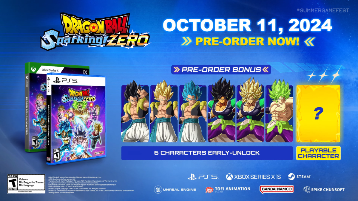 Dragon Ball Sparking Zero Gets October Release Date Men's Journal