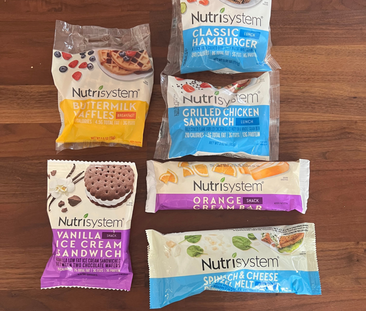 The Complete Nutrisystem Review - Men's Journal