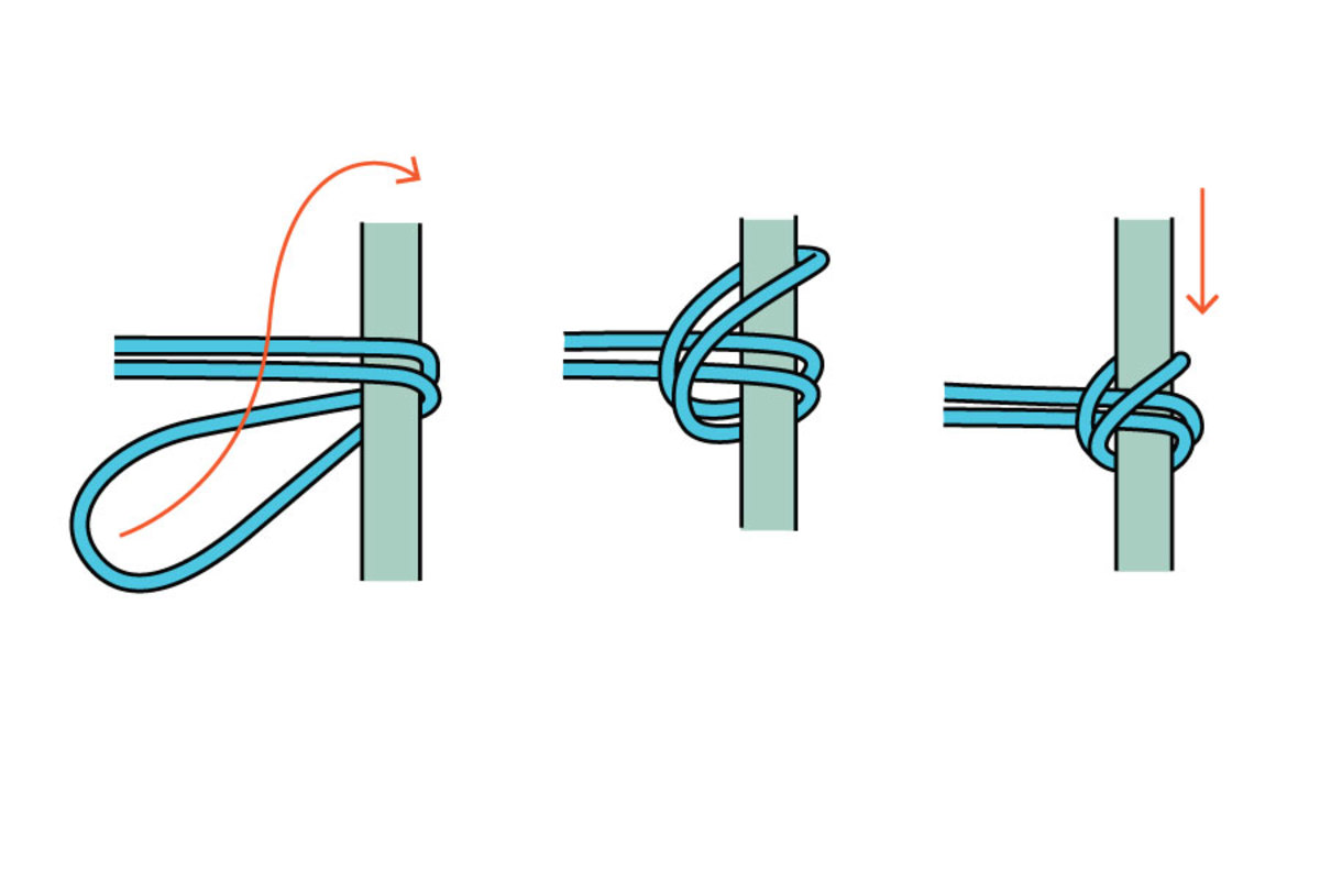 3 Mustknow Knots for Boating, Flyfishing, and Camping