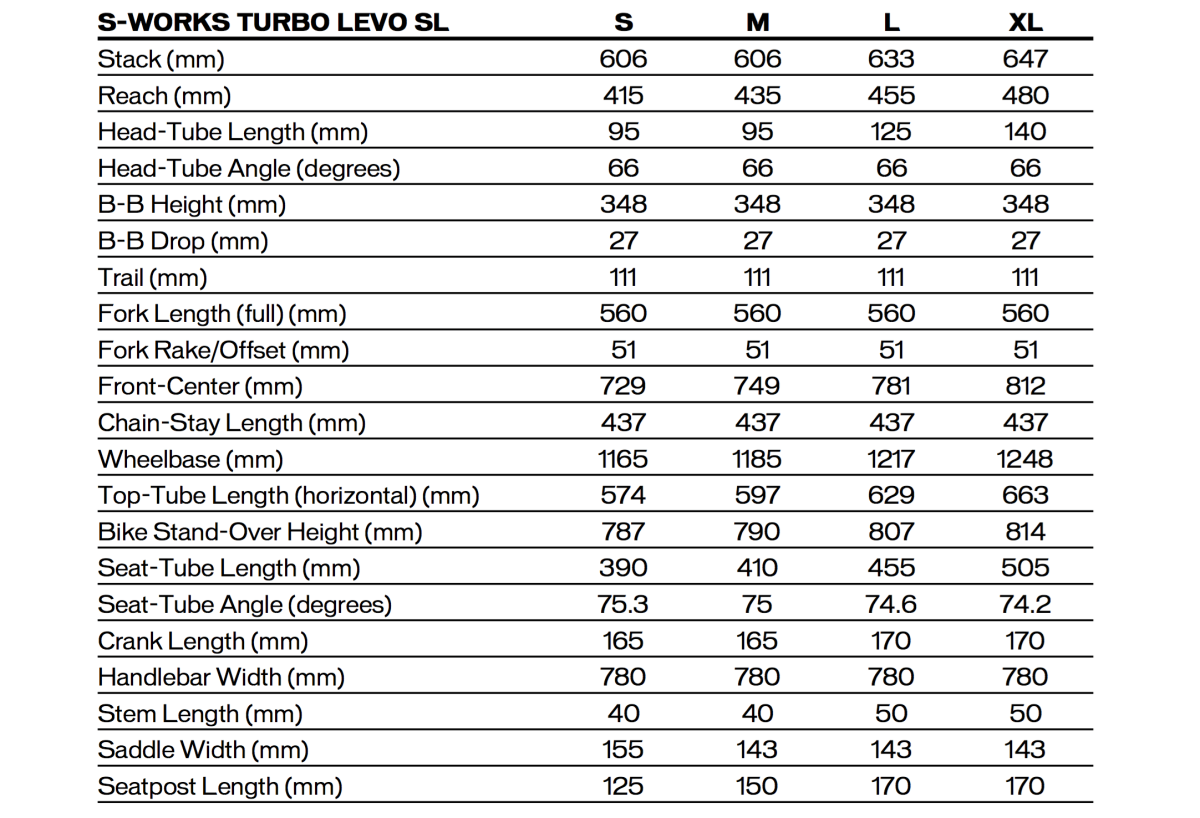 specialized e bike size chart