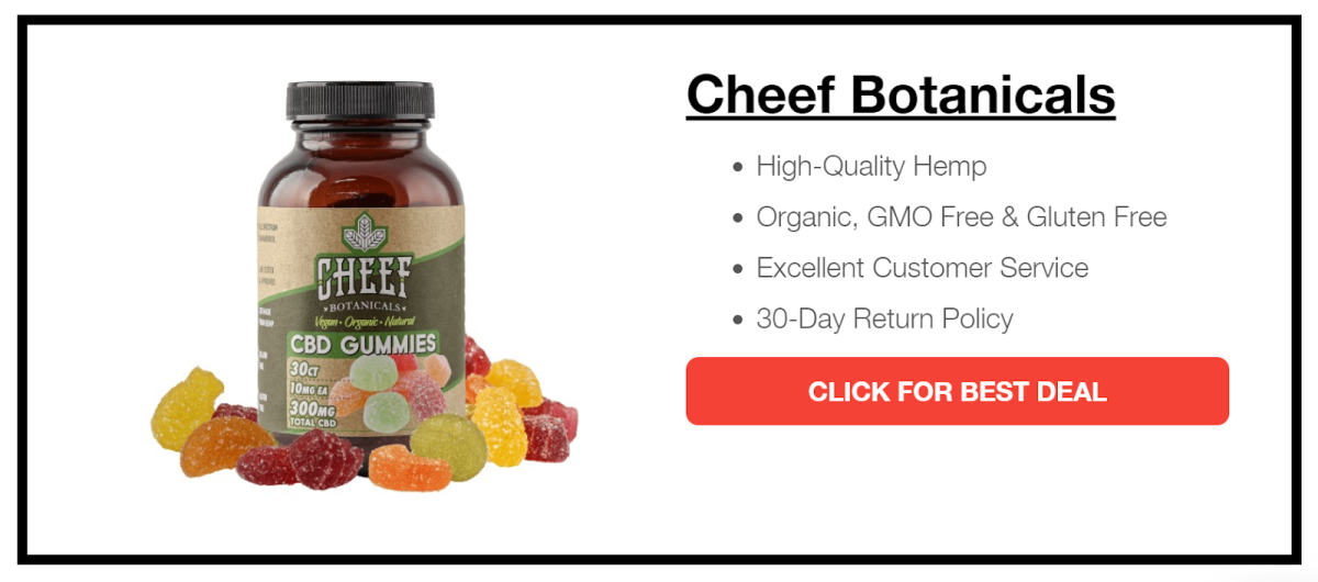 Best CBD Gummies  Hemp Edibles 2022 | Men's Journal